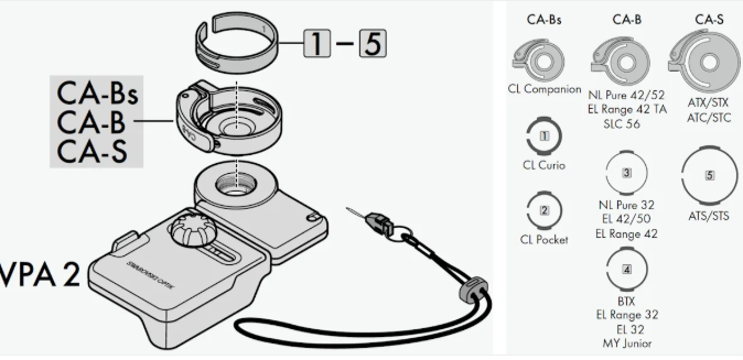 CA-S
